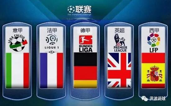 以自身实力